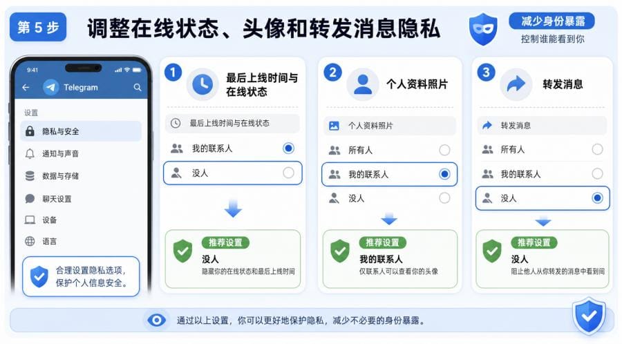 Telegram 隐私设置怎么调?新手账号安全设置指南 配图 2